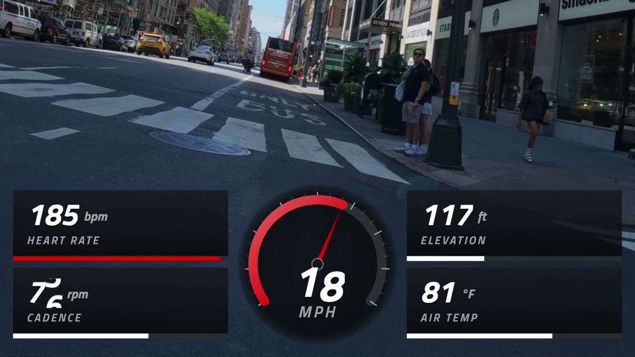 Close-up of the Race HUD look: the speed needle sweeps from 15 to 21 mph and the digits roll as the rider picks up pace on a Manhattan avenue