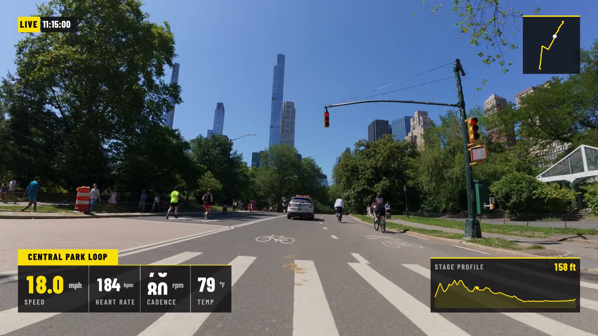 A frame from Tron’s Central Park ride, with speed, heart rate, cadence and route gauges from the Strava activity